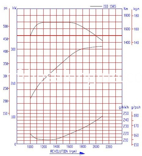 DV11DV15_12_conew1 DV11DV15_12_conew1